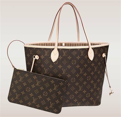 louis vuitton neverfull price nz|Louis Vuitton Neverfull tote.